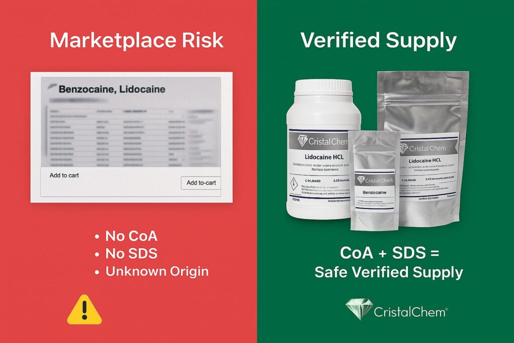How to Verify Benzocaine Purity — HPLC, Melting Point & SDS Guide